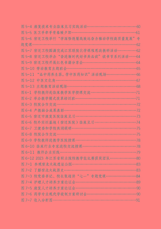 江蘇省宿遷衛(wèi)生中等專業(yè)學(xué)校質(zhì)量報告（2023年度）