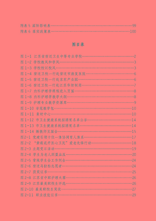 江蘇省宿遷衛(wèi)生中等專業(yè)學(xué)校質(zhì)量報告（2023年度）