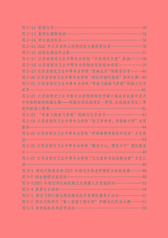 江蘇省宿遷衛(wèi)生中等專業(yè)學(xué)校質(zhì)量報告（2023年度）