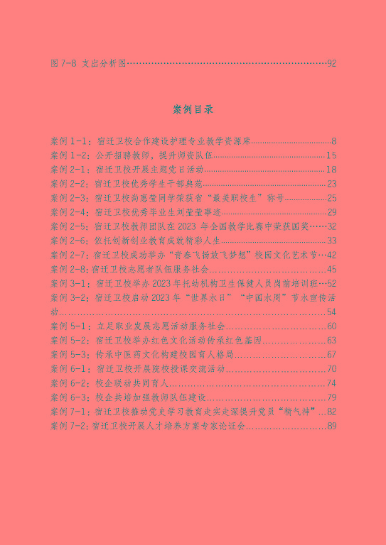江蘇省宿遷衛(wèi)生中等專業(yè)學(xué)校質(zhì)量報告（2023年度）