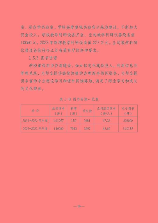 江蘇省宿遷衛(wèi)生中等專業(yè)學(xué)校質(zhì)量報告（2023年度）