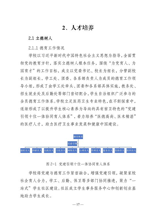 江蘇省宿遷衛(wèi)生中等專業(yè)學(xué)校質(zhì)量報告（2023年度）