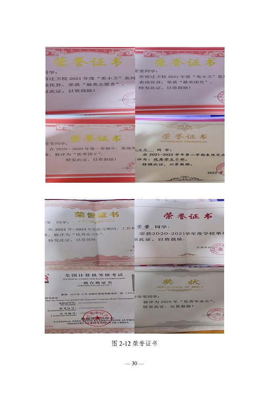 江蘇省宿遷衛(wèi)生中等專業(yè)學(xué)校質(zhì)量報告（2023年度）