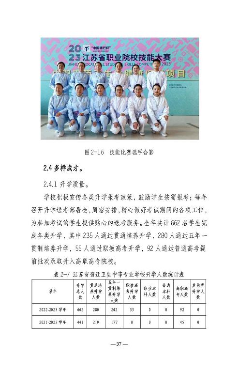 江蘇省宿遷衛(wèi)生中等專業(yè)學(xué)校質(zhì)量報告（2023年度）