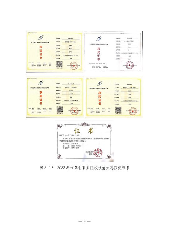 江蘇省宿遷衛(wèi)生中等專業(yè)學(xué)校質(zhì)量報告（2023年度）