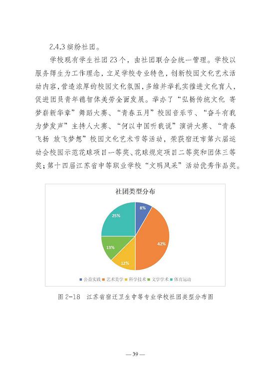 江蘇省宿遷衛(wèi)生中等專業(yè)學(xué)校質(zhì)量報告（2023年度）