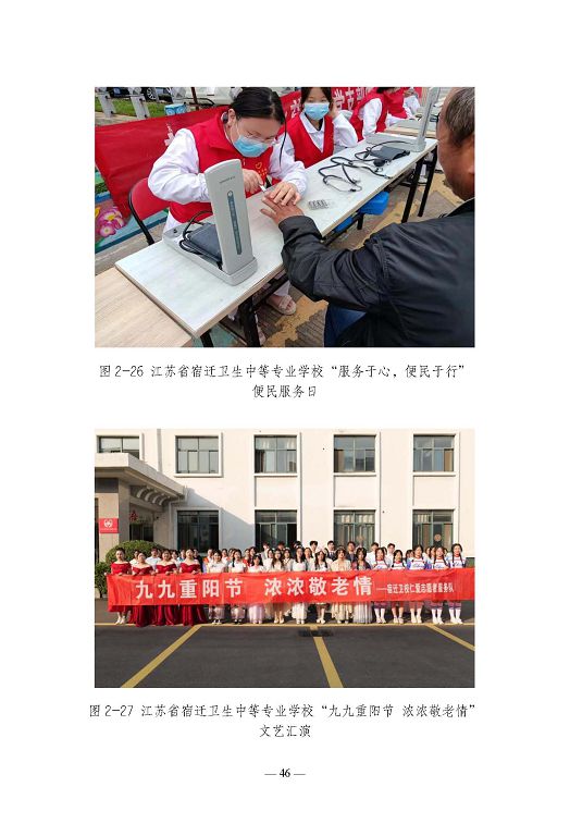 江蘇省宿遷衛(wèi)生中等專業(yè)學(xué)校質(zhì)量報告（2023年度）