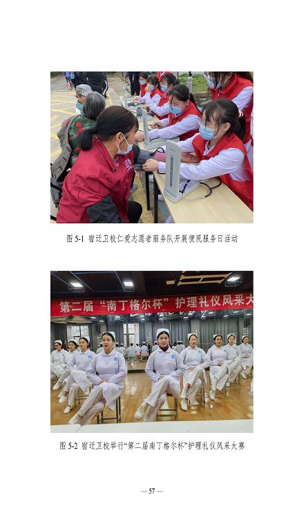江蘇省宿遷衛(wèi)生中等專業(yè)學(xué)校質(zhì)量報告（2023年度）