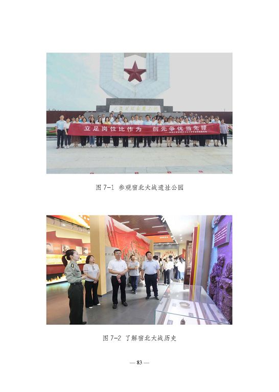 江蘇省宿遷衛(wèi)生中等專業(yè)學(xué)校質(zhì)量報告（2023年度）