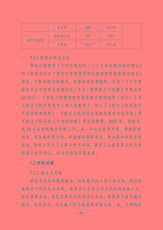 江蘇省宿遷衛(wèi)生中等專業(yè)學(xué)校質(zhì)量報告（2023年度）