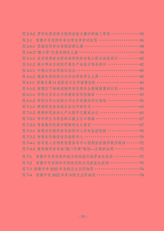 江蘇省宿豫中等專(zhuān)業(yè)學(xué)校質(zhì)量報(bào)告（2023年度）