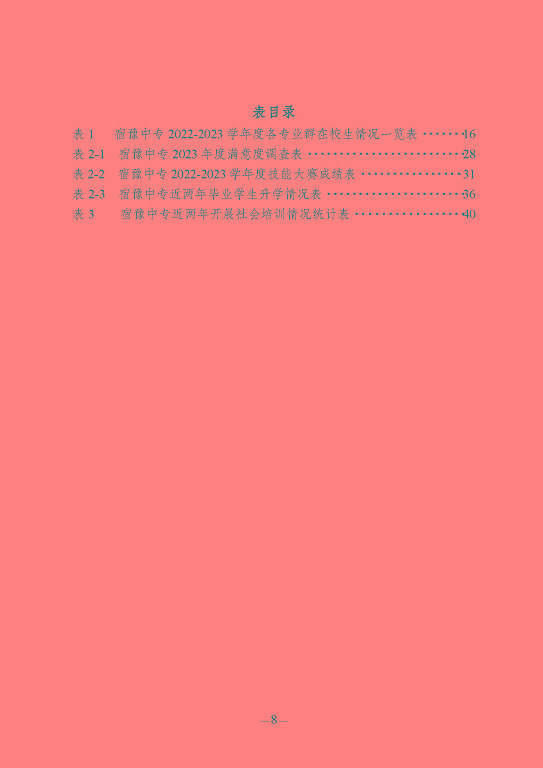 江蘇省宿豫中等專(zhuān)業(yè)學(xué)校質(zhì)量報(bào)告（2023年度）