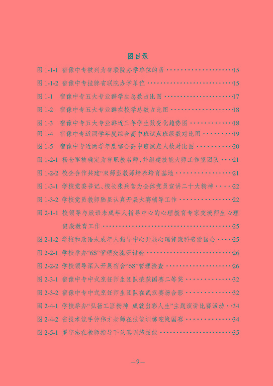 江蘇省宿豫中等專(zhuān)業(yè)學(xué)校質(zhì)量報(bào)告（2023年度）