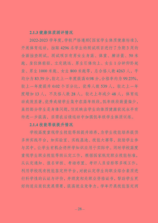 江蘇省宿豫中等專(zhuān)業(yè)學(xué)校質(zhì)量報(bào)告（2023年度）