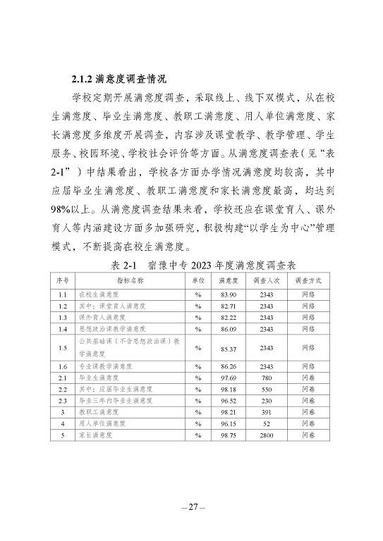 江蘇省宿豫中等專(zhuān)業(yè)學(xué)校質(zhì)量報(bào)告（2023年度）