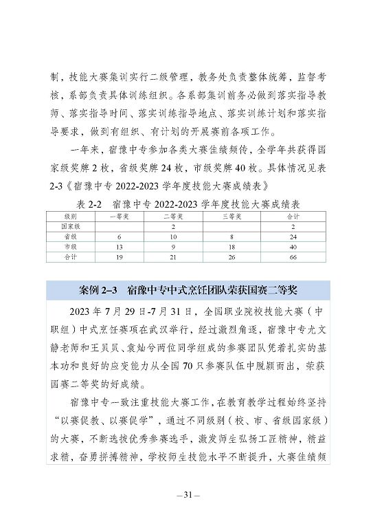 江蘇省宿豫中等專(zhuān)業(yè)學(xué)校質(zhì)量報(bào)告（2023年度）