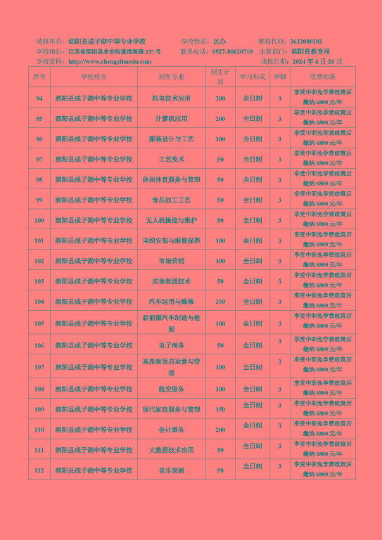 宿遷市2024年中等職業(yè)院校招生資質(zhì)核查結(jié)果公布