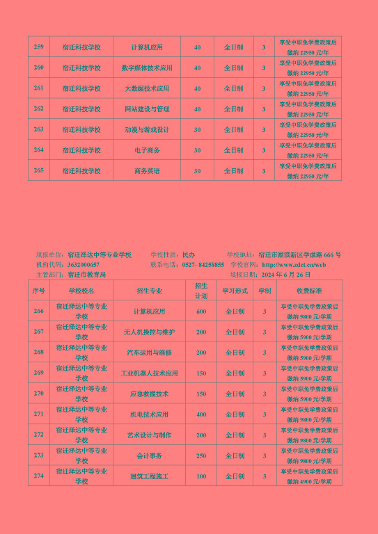 宿遷市2024年中等職業(yè)院校招生資質(zhì)核查結(jié)果公布