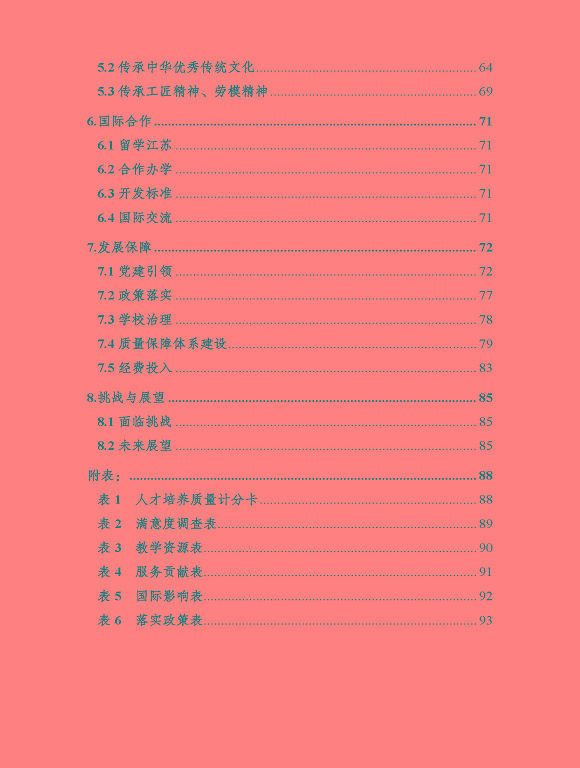 沭陽縣職業(yè)教育中心（江蘇省沭陽中等專業(yè)學(xué)校）質(zhì)量報(bào)告（2024年度）