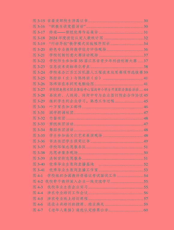 沭陽縣職業(yè)教育中心（江蘇省沭陽中等專業(yè)學(xué)校）質(zhì)量報(bào)告（2024年度）