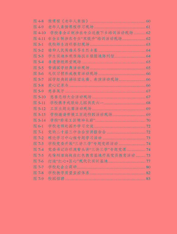 沭陽縣職業(yè)教育中心（江蘇省沭陽中等專業(yè)學(xué)校）質(zhì)量報(bào)告（2024年度）