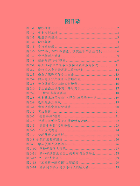 沭陽縣職業(yè)教育中心（江蘇省沭陽中等專業(yè)學(xué)校）質(zhì)量報(bào)告（2024年度）