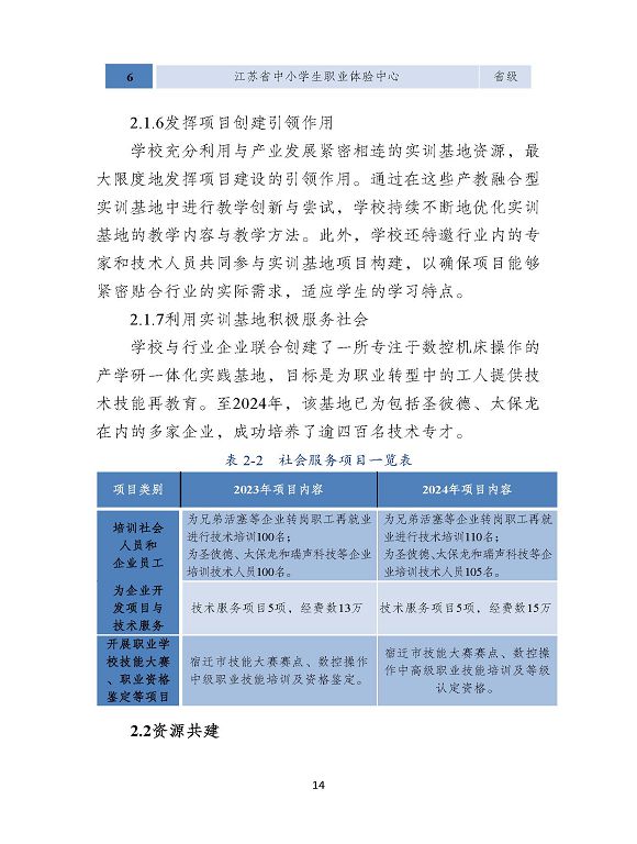 沭陽縣職業(yè)教育中心（江蘇省沭陽中等專業(yè)學(xué)校）質(zhì)量報(bào)告（2024年度）