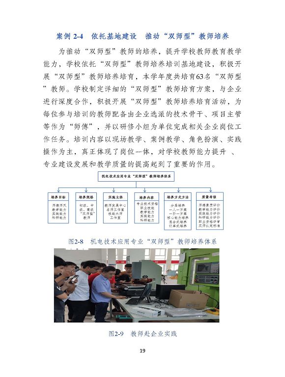 沭陽縣職業(yè)教育中心（江蘇省沭陽中等專業(yè)學(xué)校）質(zhì)量報(bào)告（2024年度）