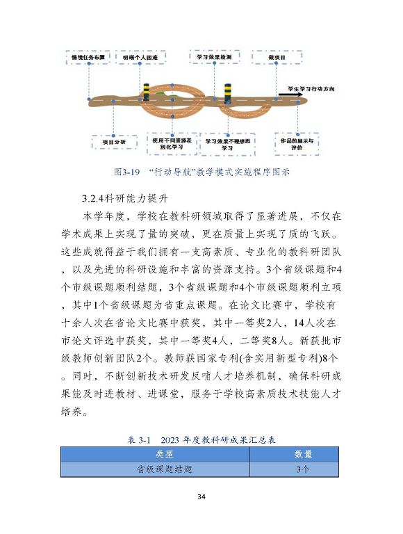 沭陽縣職業(yè)教育中心（江蘇省沭陽中等專業(yè)學(xué)校）質(zhì)量報(bào)告（2024年度）