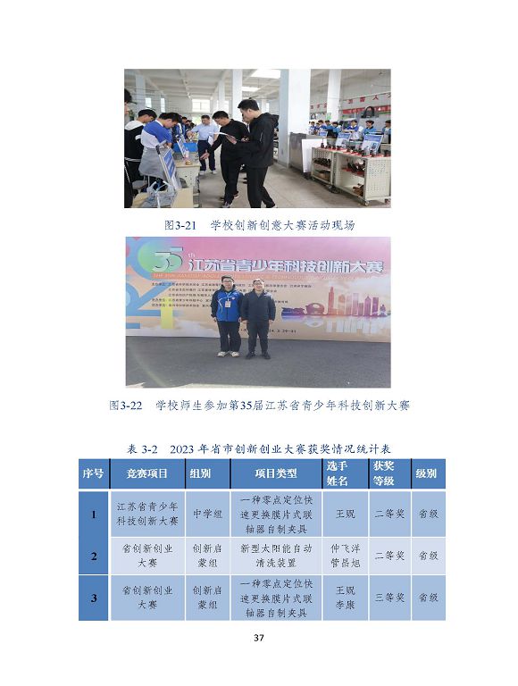 沭陽縣職業(yè)教育中心（江蘇省沭陽中等專業(yè)學(xué)校）質(zhì)量報(bào)告（2024年度）