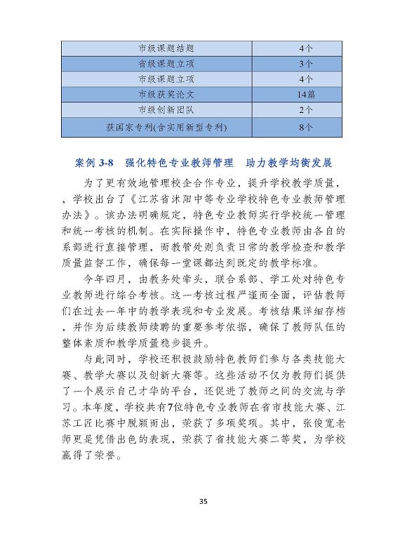 沭陽縣職業(yè)教育中心（江蘇省沭陽中等專業(yè)學(xué)校）質(zhì)量報(bào)告（2024年度）