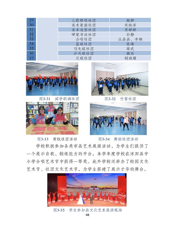 沭陽縣職業(yè)教育中心（江蘇省沭陽中等專業(yè)學(xué)校）質(zhì)量報(bào)告（2024年度）