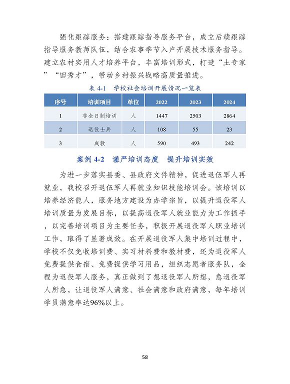 沭陽縣職業(yè)教育中心（江蘇省沭陽中等專業(yè)學(xué)校）質(zhì)量報(bào)告（2024年度）