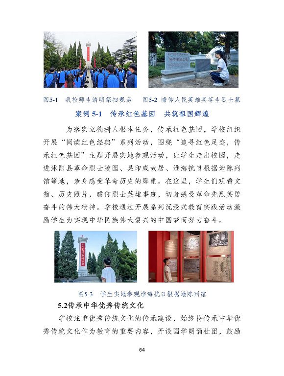 沭陽縣職業(yè)教育中心（江蘇省沭陽中等專業(yè)學(xué)校）質(zhì)量報(bào)告（2024年度）