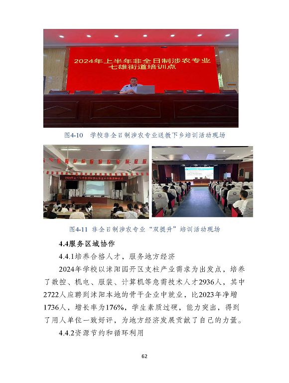 沭陽縣職業(yè)教育中心（江蘇省沭陽中等專業(yè)學(xué)校）質(zhì)量報(bào)告（2024年度）