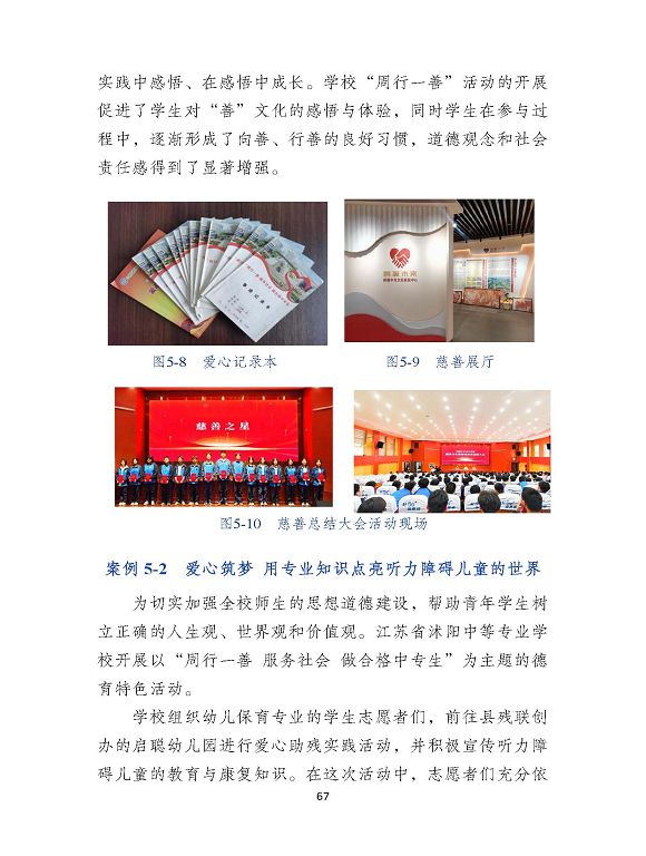 沭陽縣職業(yè)教育中心（江蘇省沭陽中等專業(yè)學(xué)校）質(zhì)量報(bào)告（2024年度）