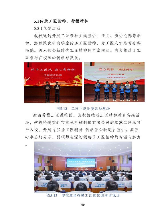 沭陽縣職業(yè)教育中心（江蘇省沭陽中等專業(yè)學(xué)校）質(zhì)量報(bào)告（2024年度）