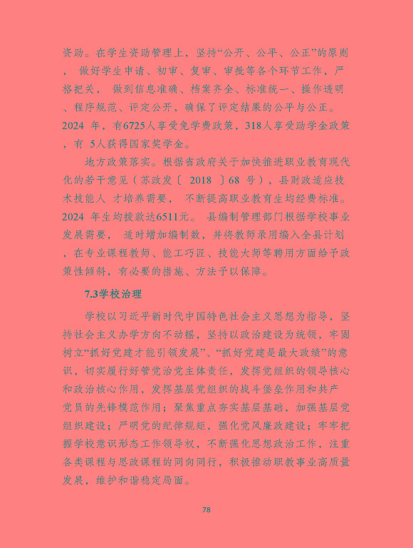 沭陽縣職業(yè)教育中心（江蘇省沭陽中等專業(yè)學(xué)校）質(zhì)量報(bào)告（2024年度）