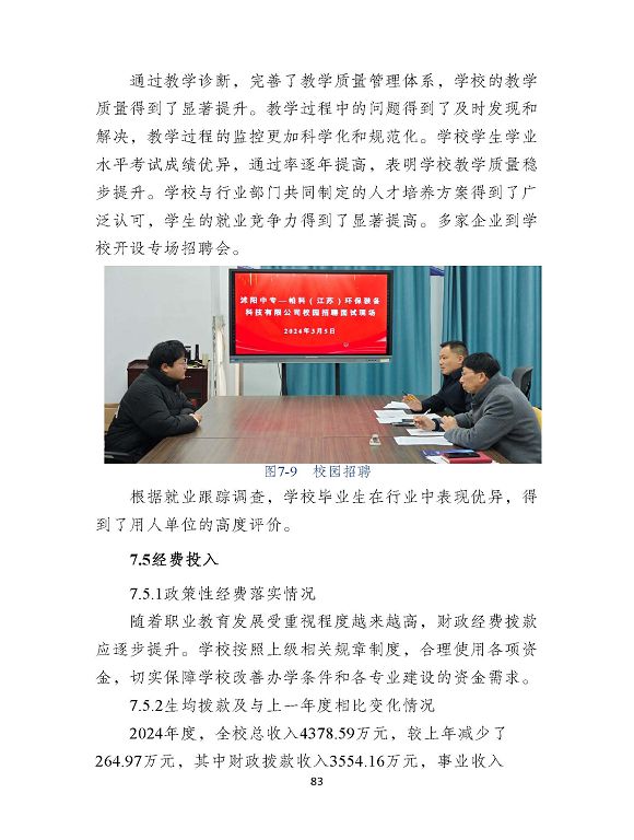 沭陽縣職業(yè)教育中心（江蘇省沭陽中等專業(yè)學(xué)校）質(zhì)量報(bào)告（2024年度）