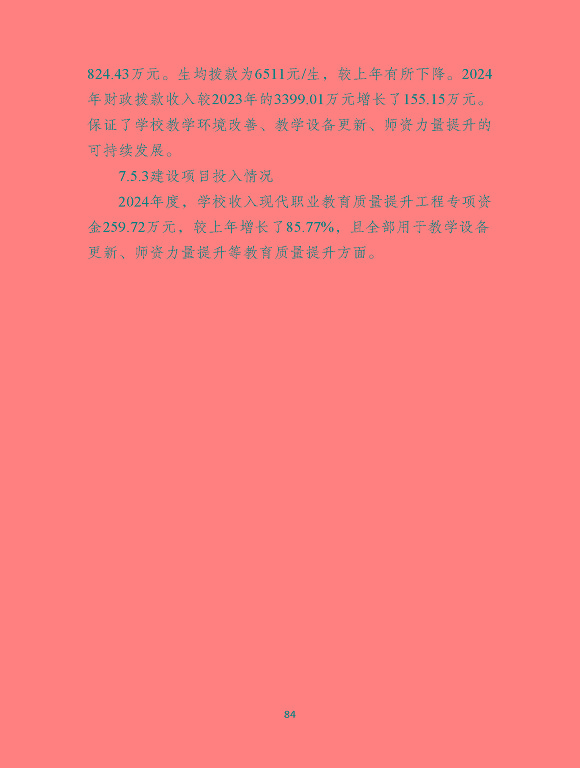 沭陽縣職業(yè)教育中心（江蘇省沭陽中等專業(yè)學(xué)校）質(zhì)量報(bào)告（2024年度）