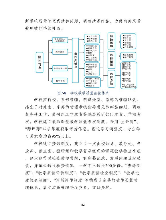 沭陽縣職業(yè)教育中心（江蘇省沭陽中等專業(yè)學(xué)校）質(zhì)量報(bào)告（2024年度）