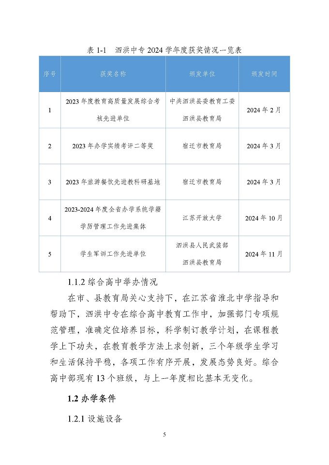 江蘇省泗洪中等專業(yè)學(xué)校質(zhì)量報(bào)告（2024年度）