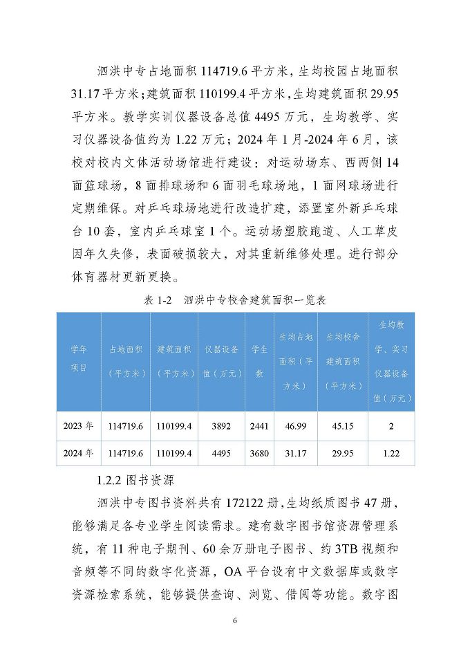 江蘇省泗洪中等專業(yè)學(xué)校質(zhì)量報(bào)告（2024年度）