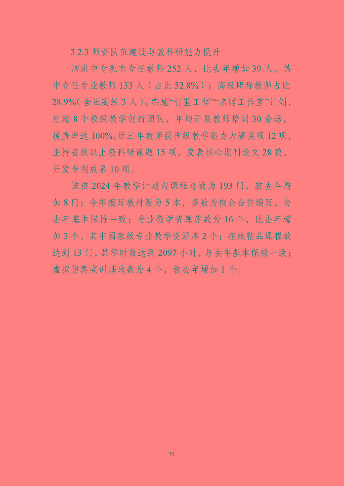 江蘇省泗洪中等專業(yè)學(xué)校質(zhì)量報(bào)告（2024年度）