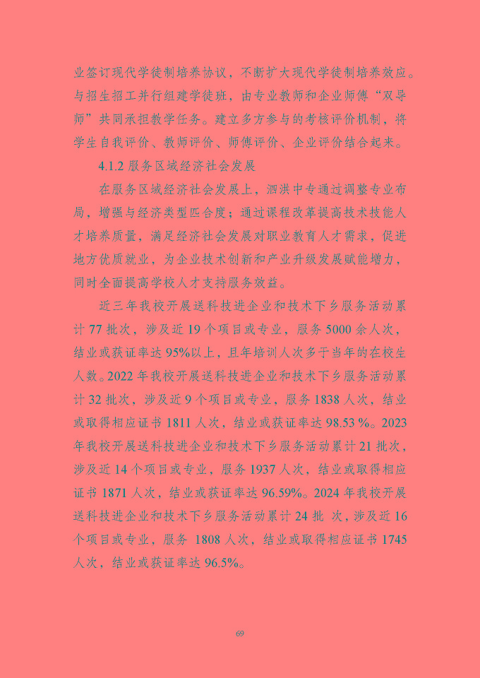 江蘇省泗洪中等專業(yè)學(xué)校質(zhì)量報(bào)告（2024年度）