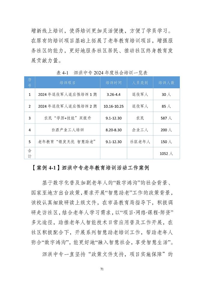 江蘇省泗洪中等專業(yè)學(xué)校質(zhì)量報(bào)告（2024年度）