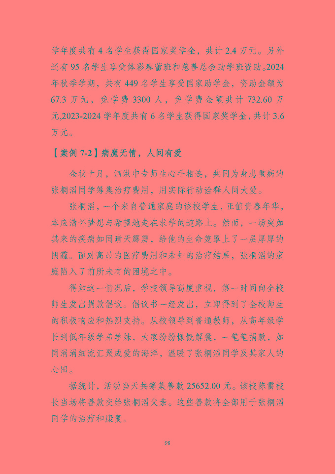 江蘇省泗洪中等專業(yè)學(xué)校質(zhì)量報(bào)告（2024年度）