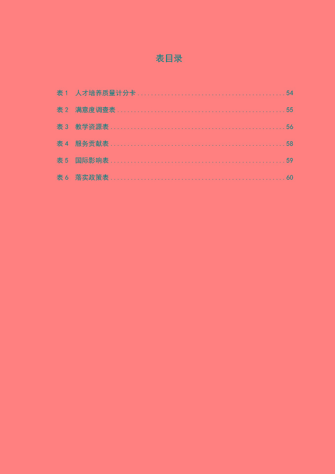 江蘇省泗陽中等專業(yè)學(xué)校質(zhì)量報告（2024年度）