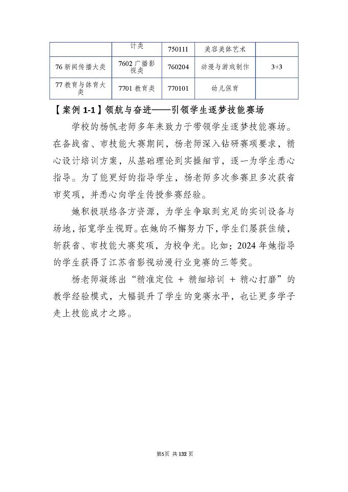 江蘇省宿城中等專(zhuān)業(yè)學(xué)校質(zhì)量報(bào)告（2024年度）
