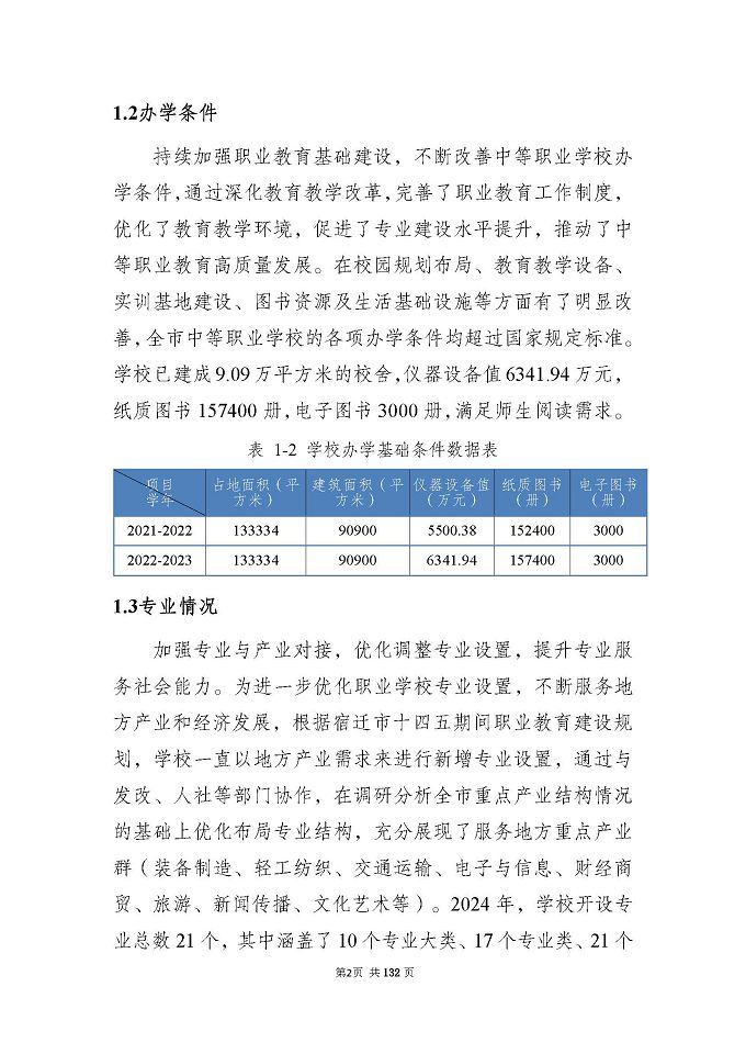 江蘇省宿城中等專(zhuān)業(yè)學(xué)校質(zhì)量報(bào)告（2024年度）